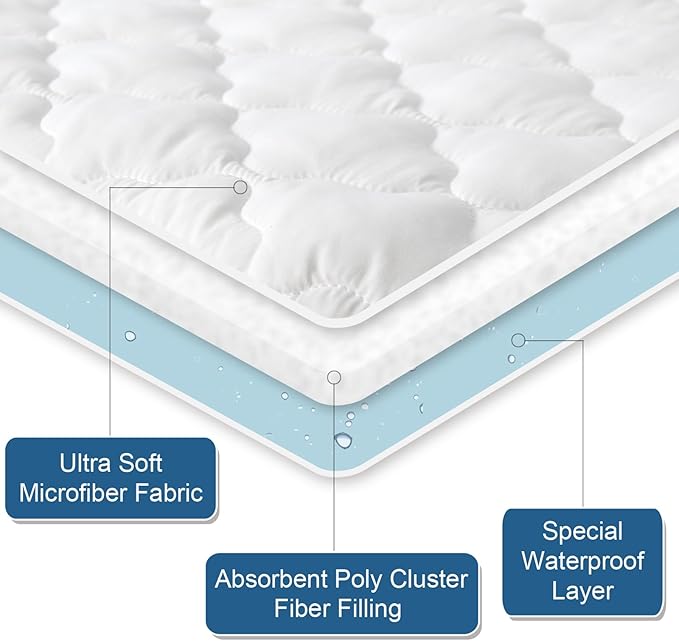 Waterproof Mattress Protector, Cloud Soft Plush Mattress Cover, Overfilled Mattress Pad, Fitted Pocket Fits Up to 18 Inch, Machine Washable Bed Cover, White Full