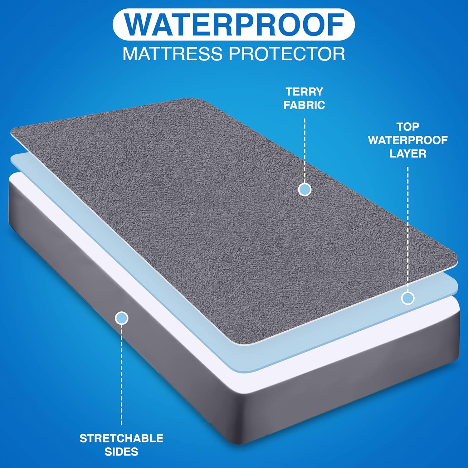 WATERPROOF TERRY COTTON MATTRESS COVER